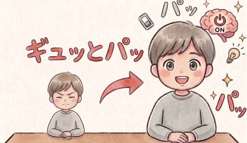 目をギュッと閉じてパッと開くと、脳にスイッチが入る